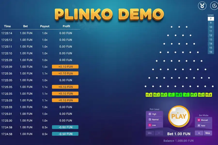 Plinko Demo